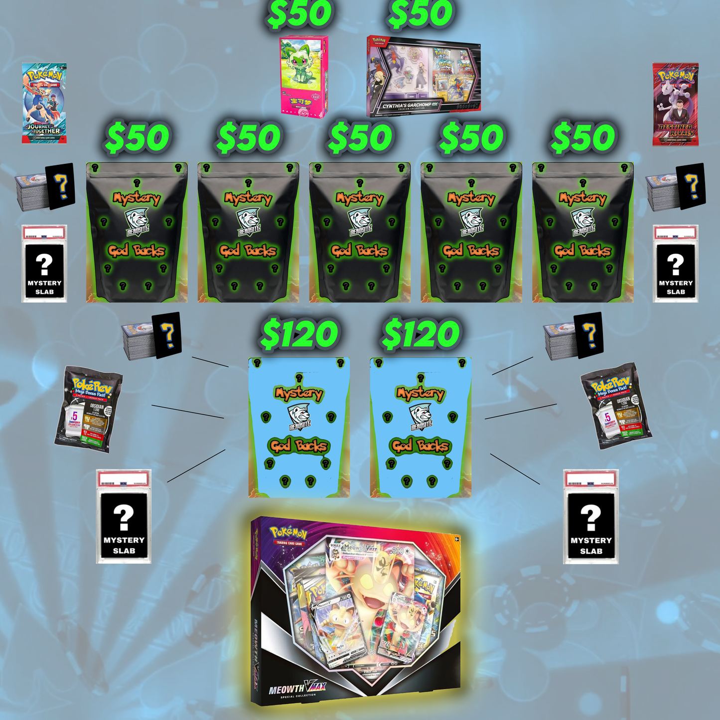 Mystery PRIZE- HUNT FOR THE SEALED! (READ DESC)